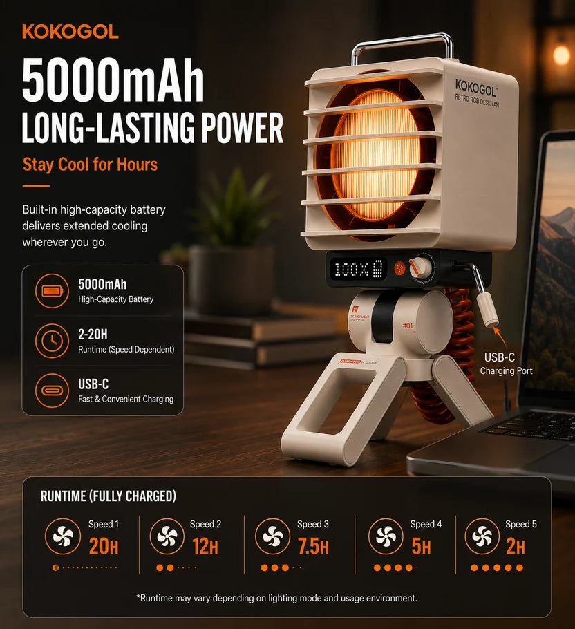 AirPixel Retro RGB Desk Fan with LED Matrix Display
