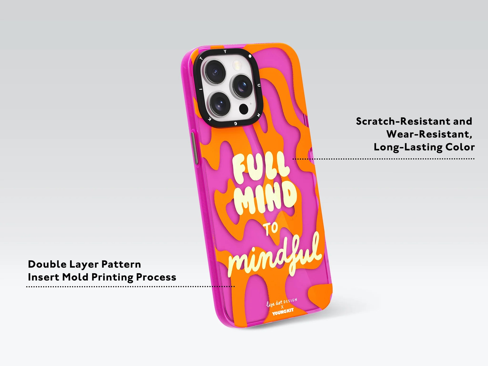 Youngkit Full Mind Design case for iPhone15/15 Pro/15 Promax