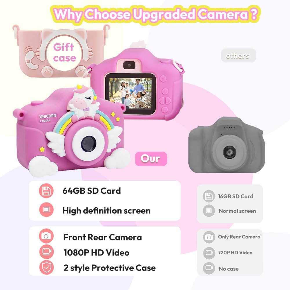 Pink Unicorn Design Kids Cartoon Digital Camera