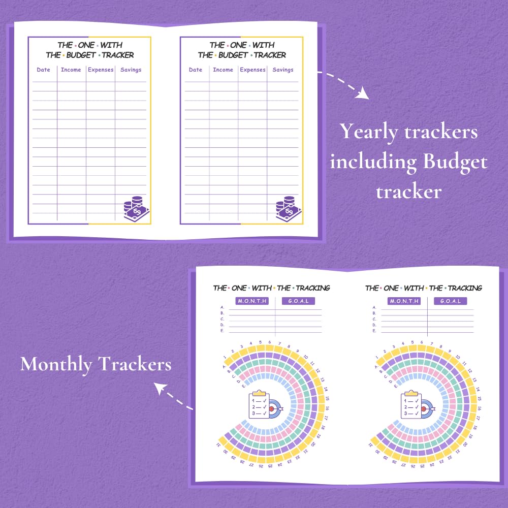 Budget Tracker - D1