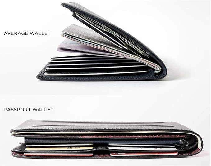 KeySmart Urban Union Passport Wallet