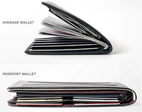 KeySmart Urban Union Passport Wallet
