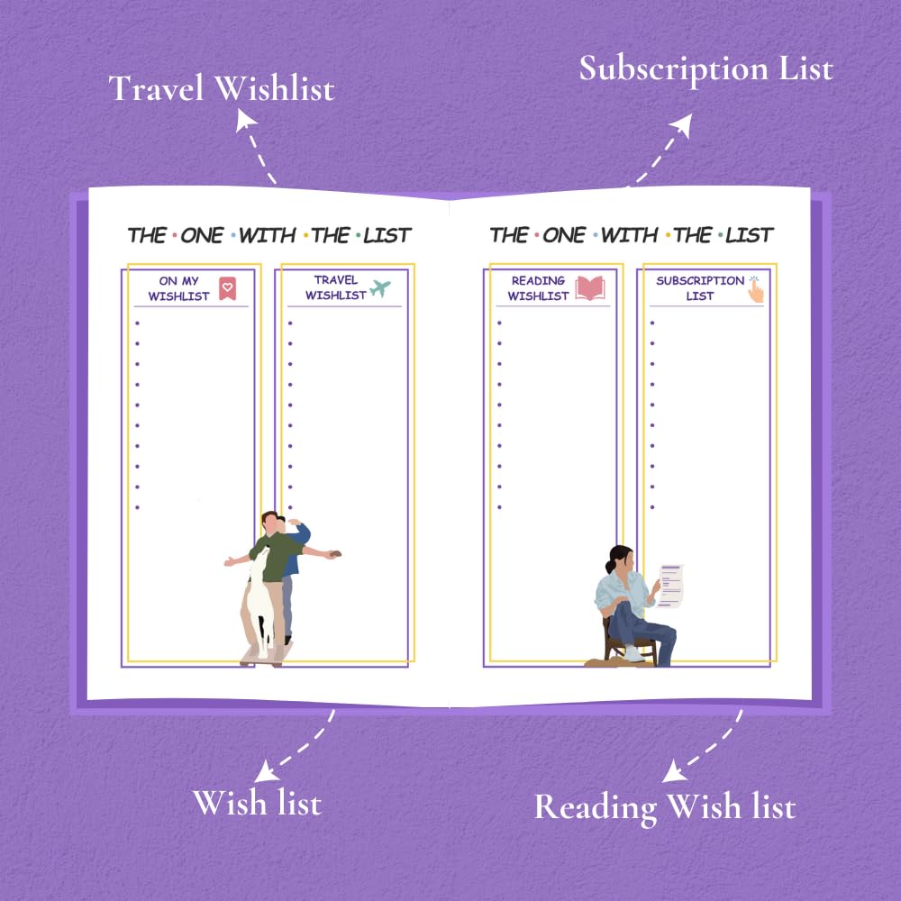 Friends Undated Planner | A5 size | 100 GSM Paper | 300+ Pages | Monthly & Yearly Trackers | Daily Schedules | Self-Discovery Activities | Budget Tracker - D1