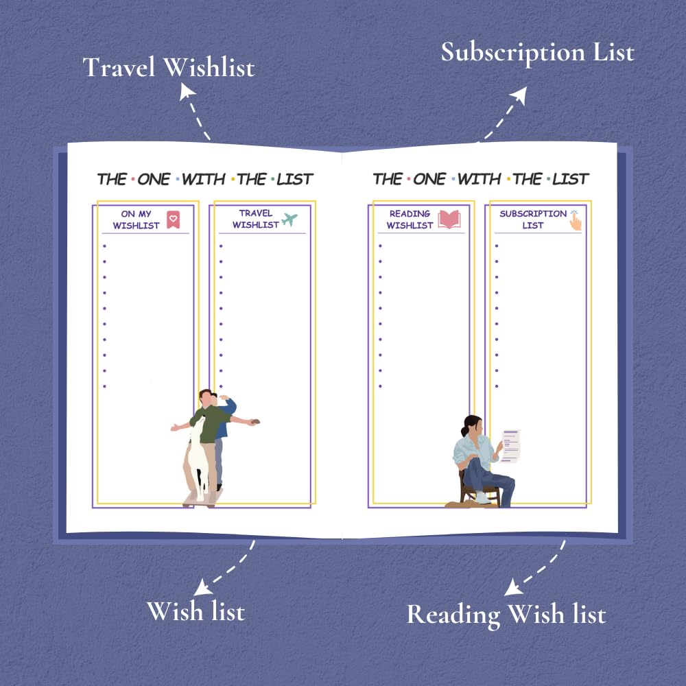 Friends Undated Planner | A5 size | 100 GSM Paper | 300+ Pages | Monthly & Yearly Trackers | Daily Schedules | Self-Discovery Activities | Budget Tracker - D3