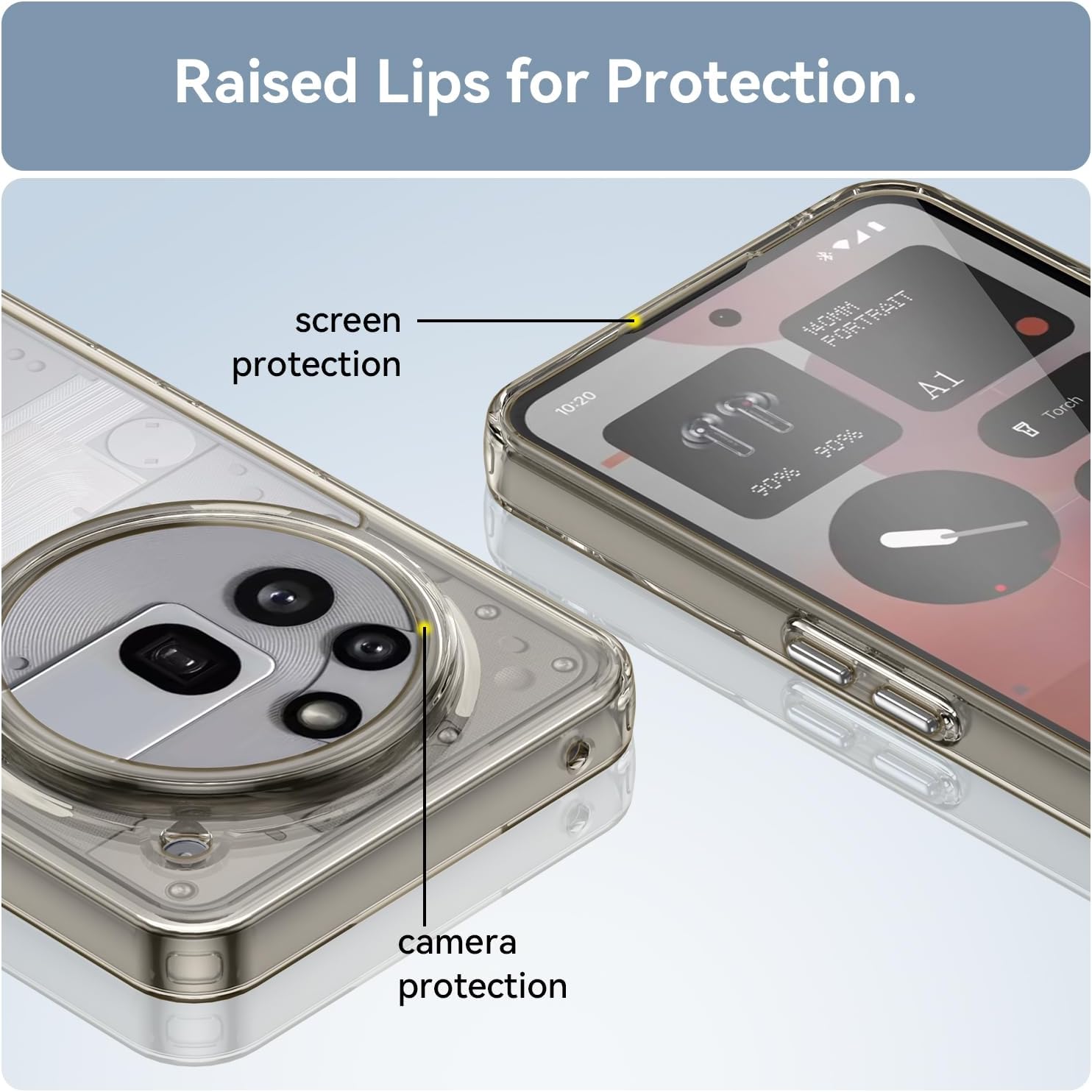 Hard PC + TPU Frame, Drop-Resistant, Protective Case Compatible with Nothing Phone 3a Pro (Transparent Grey)