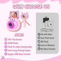 Kids Camera 180° Flip Screen HD 1080P Toddlers Digital Camera