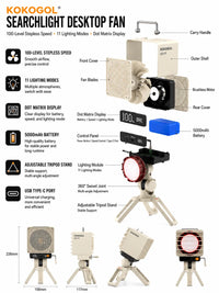 AirPixel Retro RGB Desk Fan with LED Matrix Display