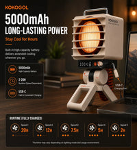 AirPixel Retro RGB Desk Fan with LED Matrix Display