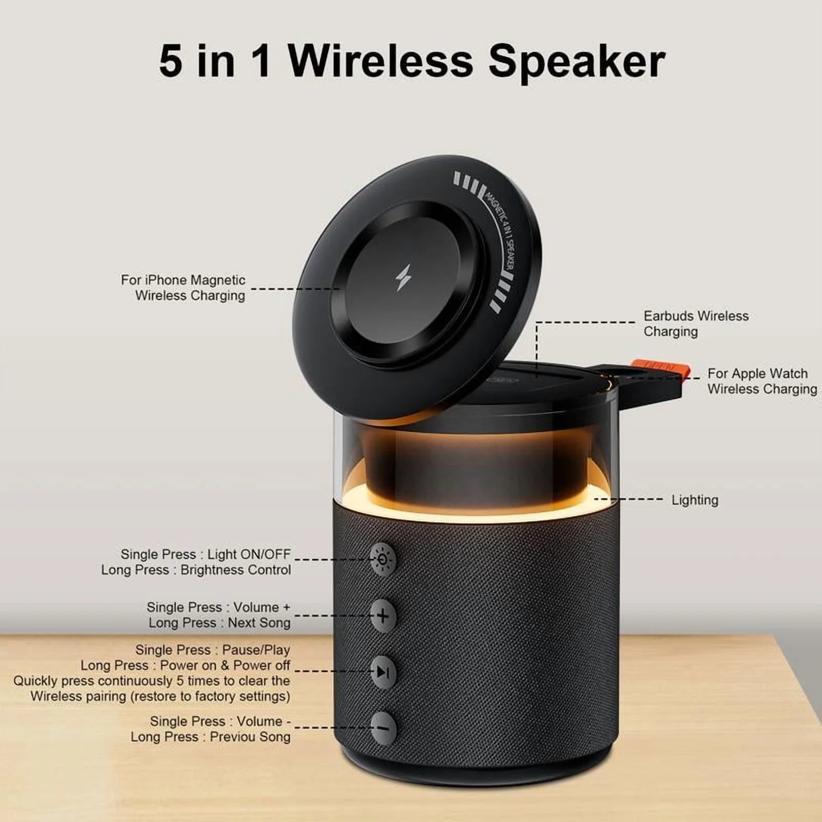 5-in-1 Wireless Charging Station with Bluetooth Speaker, Night Light, 360° Stereo Sound - Black