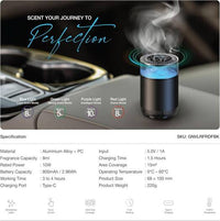 Car Perfume | Luxury Solid Fragrance Diffuser | Long-Lasting Air Freshener | Magnetic Clip | Elegant Metallic Design | Blue
