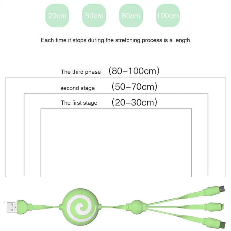 3 in 1 Retractable Lollypop Charging Multi Port - Green